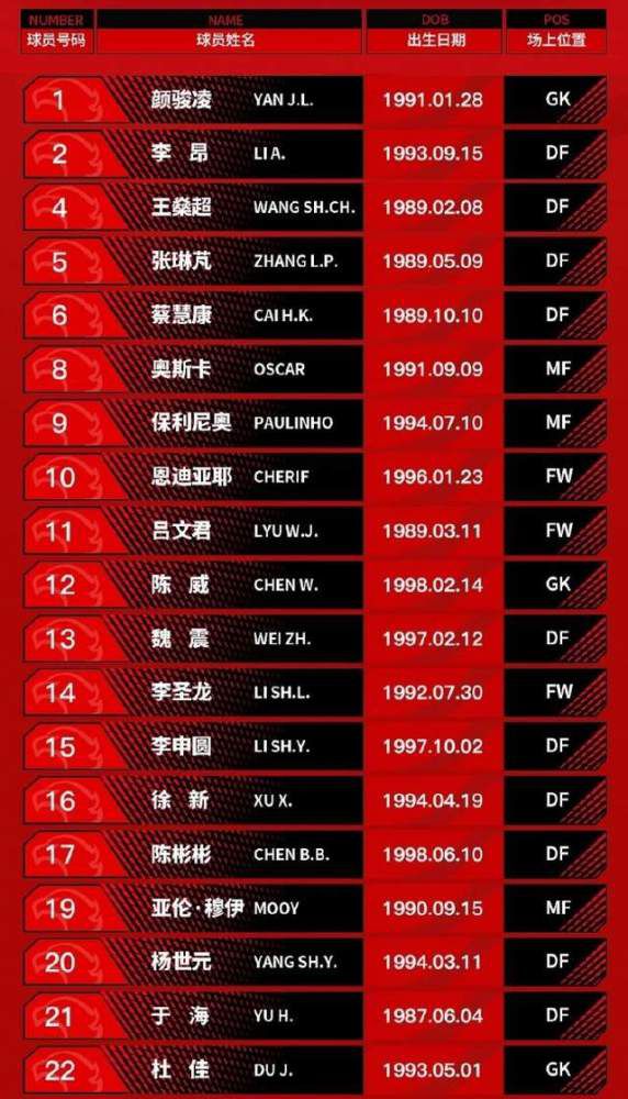 第10分钟，施洛特贝克后点摆渡回门前，本塞拜尼脚后跟打门再次擦柱而出。